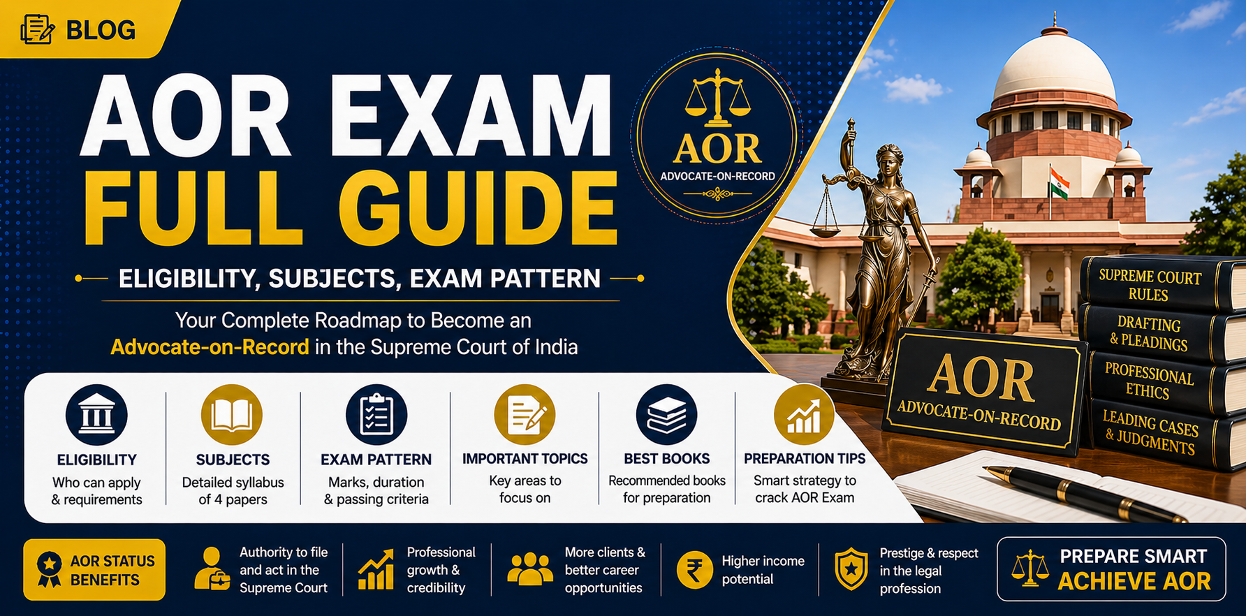 AOR Exam Full Guide